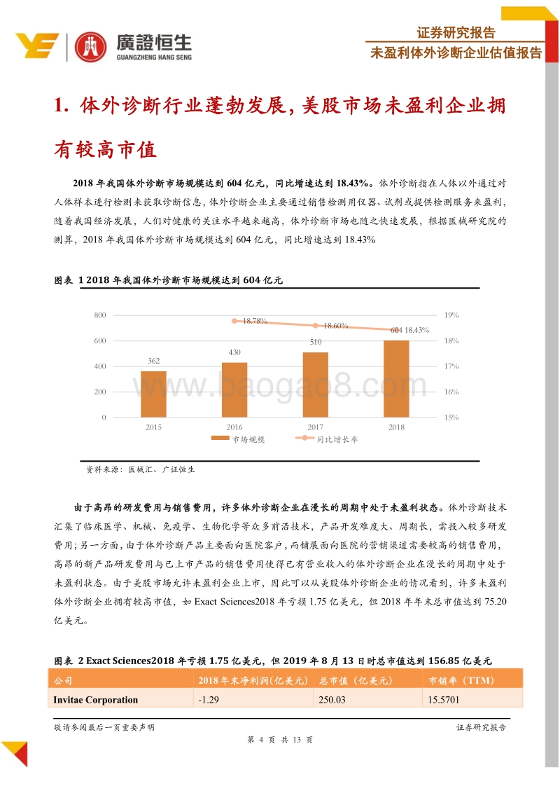 深度剖析未盈利体外诊断估值体系：以ExactSciences为例.pdf_第4页