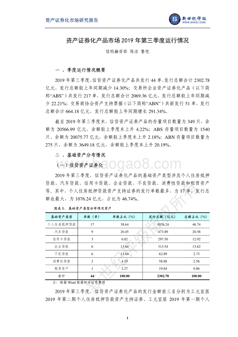 2019年第三季度资产证券化产品市场运行情况.pdf_第1页