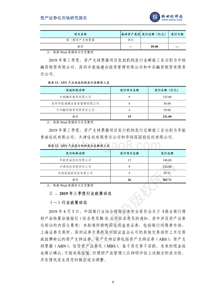 2019年第三季度资产证券化产品市场运行情况.pdf_第5页
