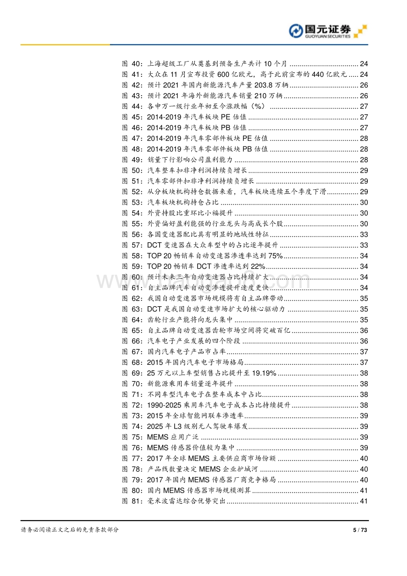 2020年汽车与汽车零部件行业策略报告：曙光将至，车市波动下的结构性机会.pdf_第5页