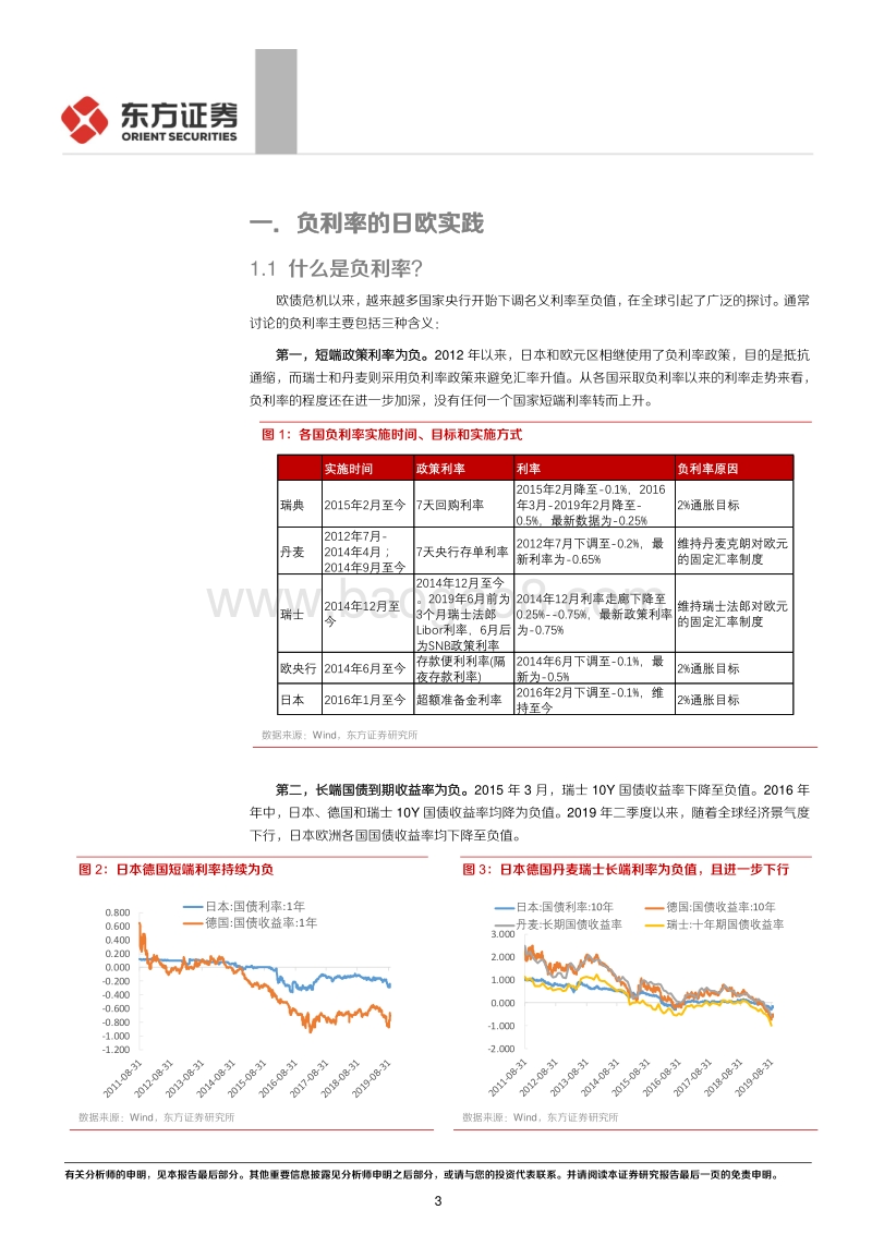 关于“负利率”的一些探究.pdf_第3页