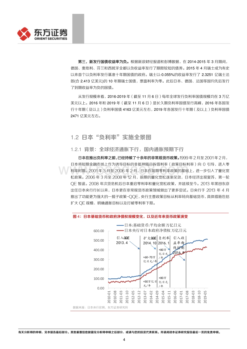 关于“负利率”的一些探究.pdf_第4页