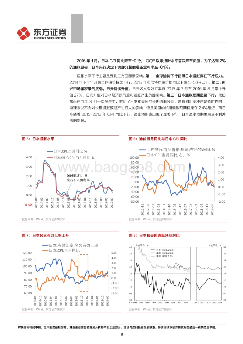 关于“负利率”的一些探究.pdf_第5页