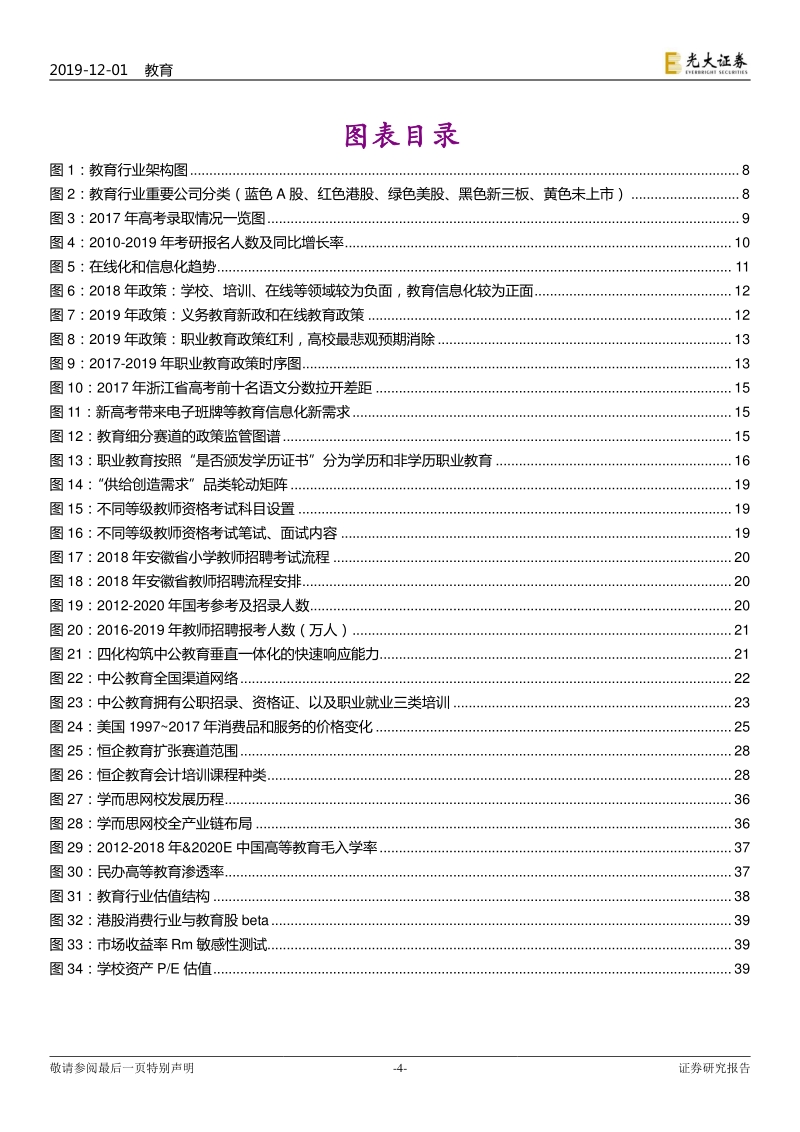 教育行业2020年投资策略：强者恒强的时代.pdf_第4页
