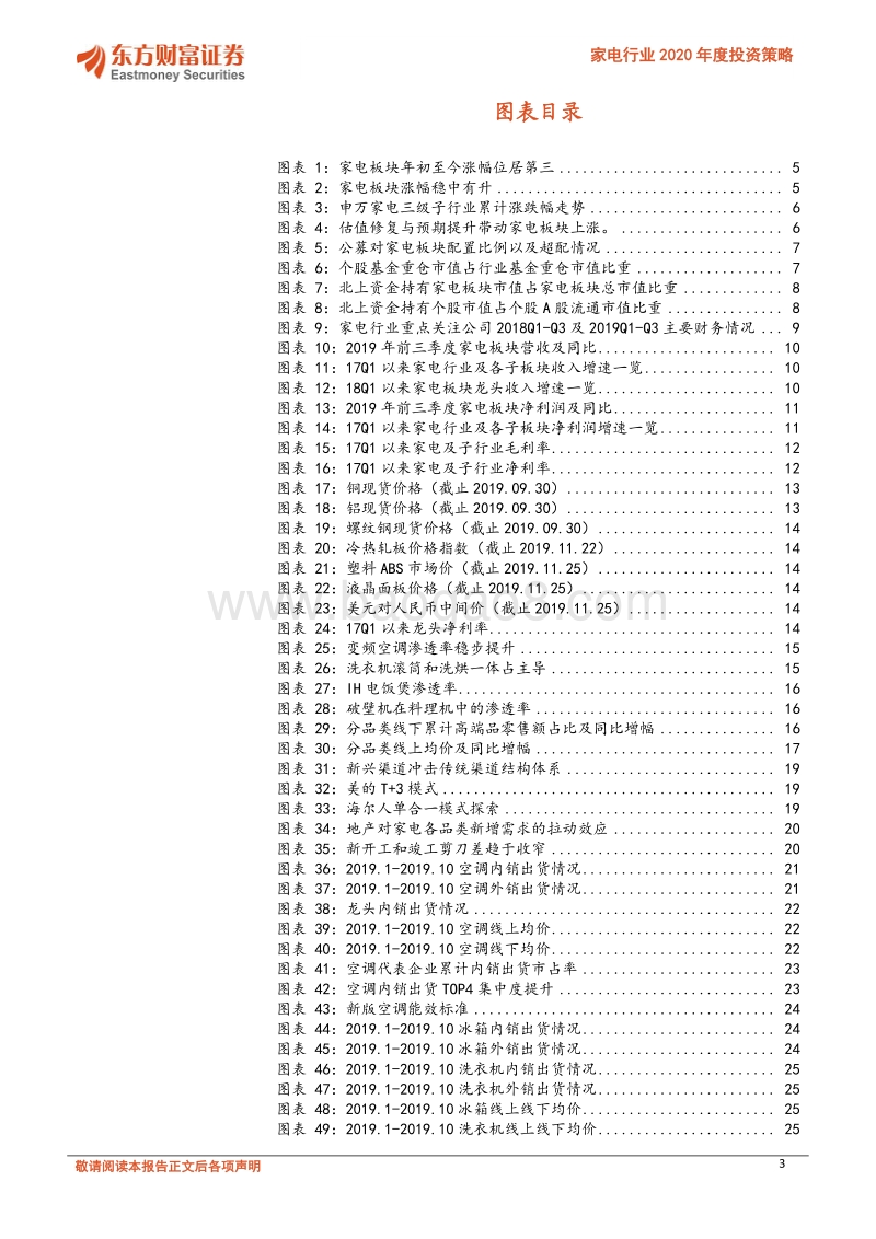 家电行业2020年度投资策略：逆水行舟，扬帆起航.pdf_第3页