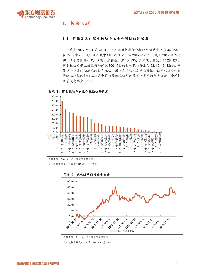 家电行业2020年度投资策略：逆水行舟，扬帆起航.pdf_第5页