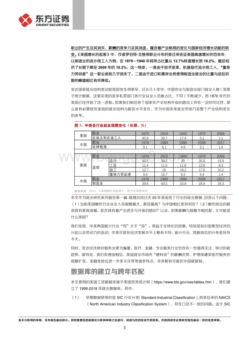 就业研究系列之一：美国高薪行业有哪些？.pdf_第3页