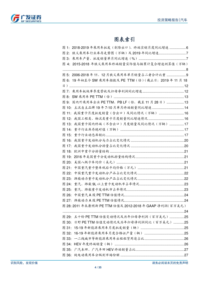 汽车行业2020年投资策略：乘商或比翼齐飞.pdf_第4页
