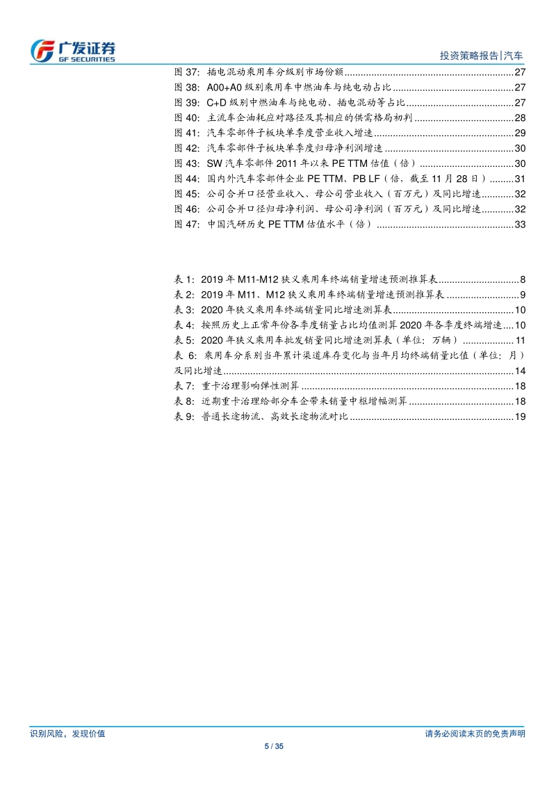 汽车行业2020年投资策略：乘商或比翼齐飞.pdf_第5页