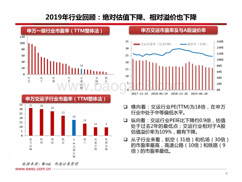 交运行业2020年投资策略：核心资产的持续胜利.pdf_第5页