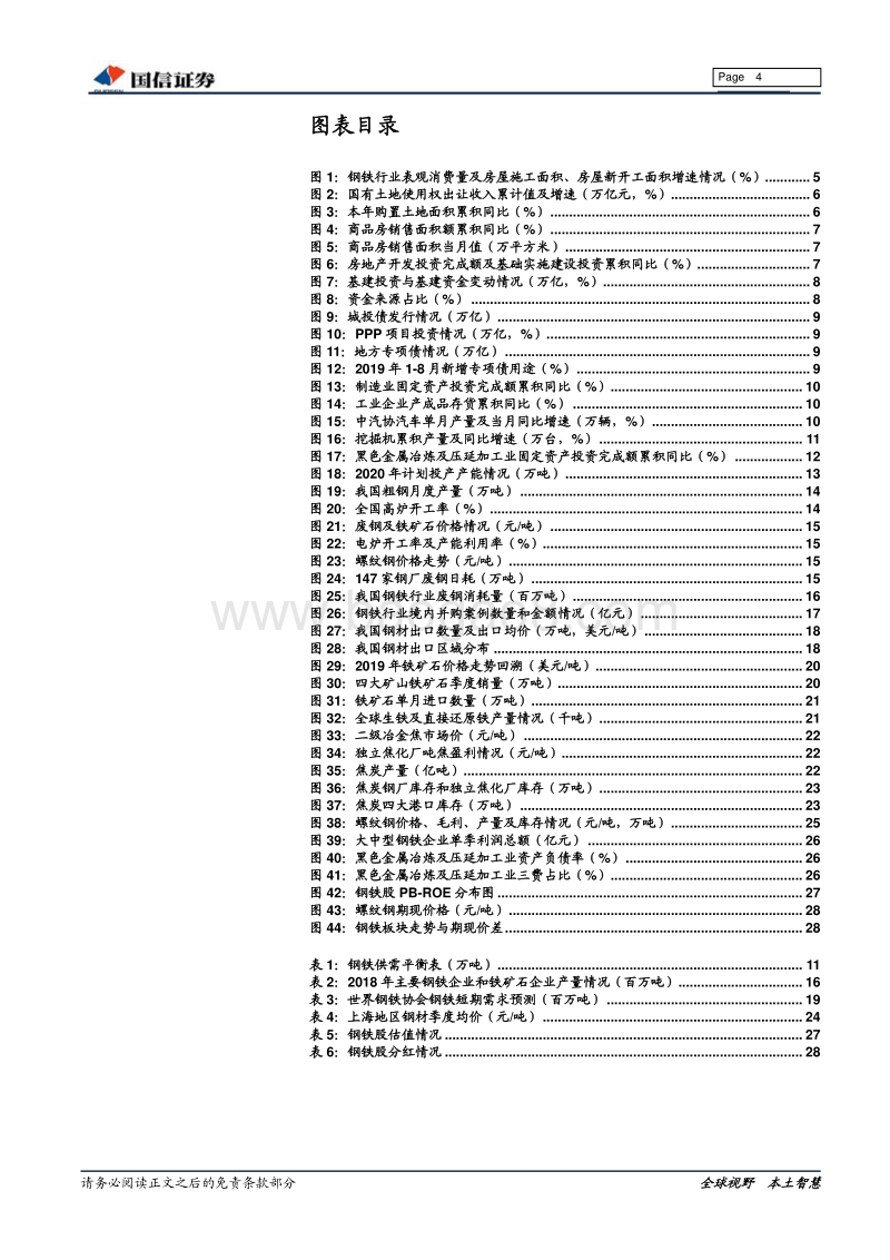 钢铁行业2020年投资策略：需求主导，攻守兼备.pdf_第4页