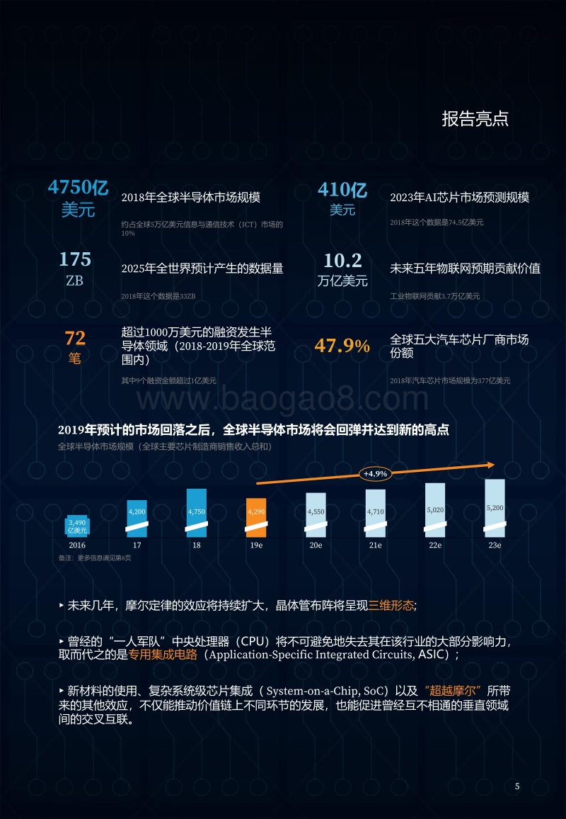 2019全球半导体芯片科技创新50企业.pdf_第5页