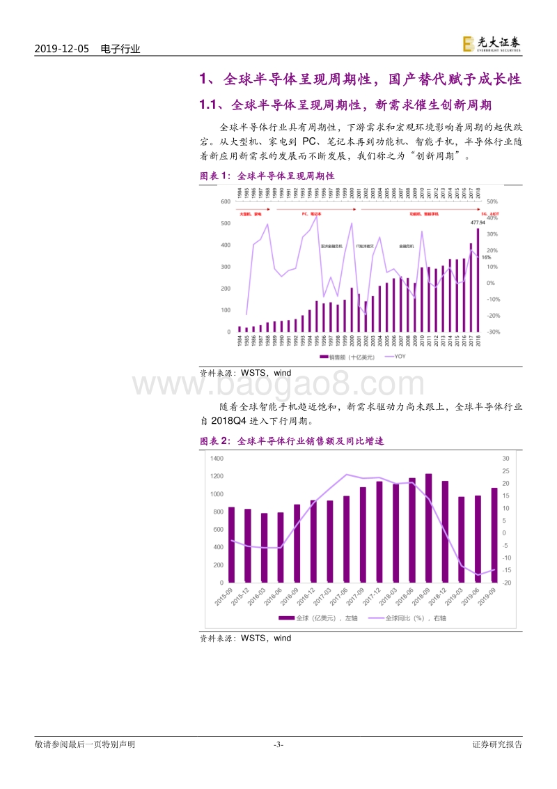 半导体行业景气周期专题报告：多重创新周期叠加，恰逢2020.pdf_第3页