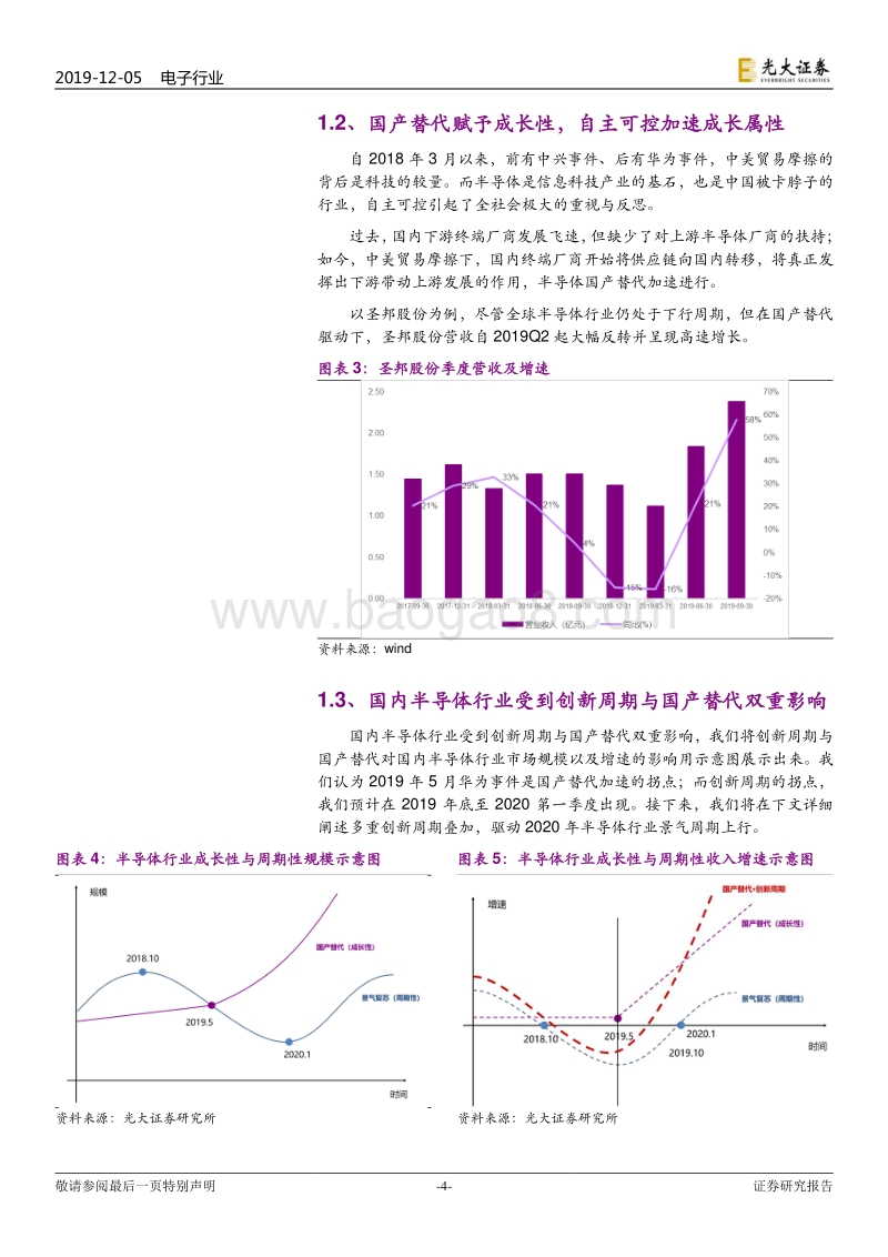 半导体行业景气周期专题报告：多重创新周期叠加，恰逢2020.pdf_第4页