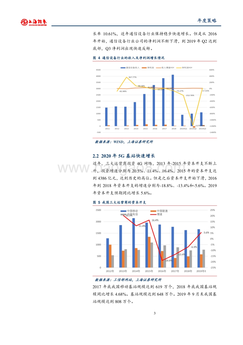 2020年度通信行业投资策略：5G开启新时代，聚焦网络、终端和云计算.pdf_第4页