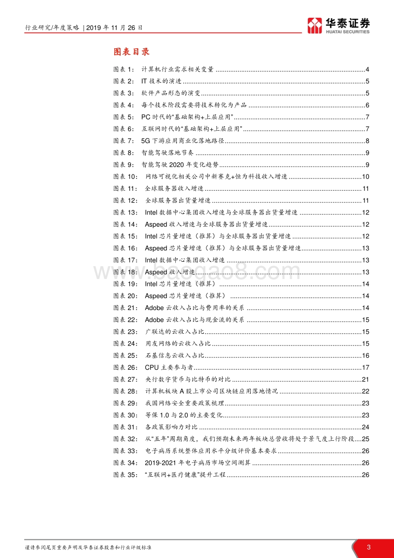 计算机行业2020年投资策略：寻找“拐点”.pdf_第3页