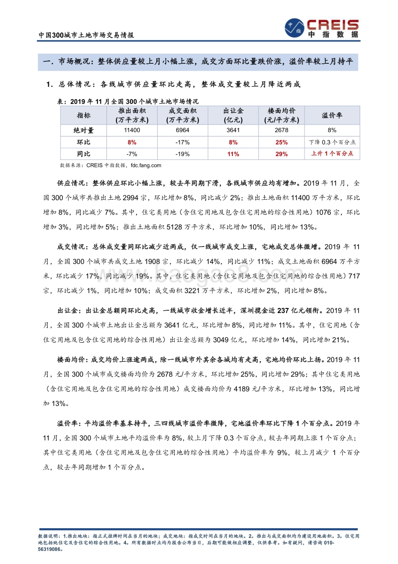 2019年11月中国300城市土地市场交易情报.pdf_第3页