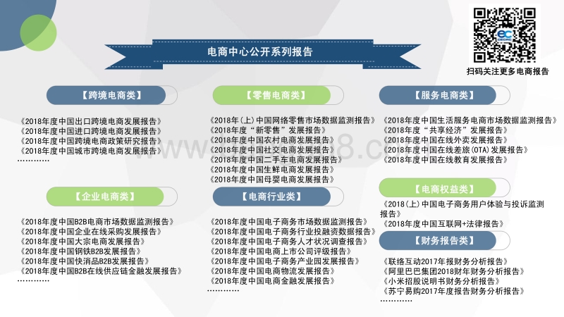 2018年（上）中国网络零售市场数据监测报告.pdf_第3页
