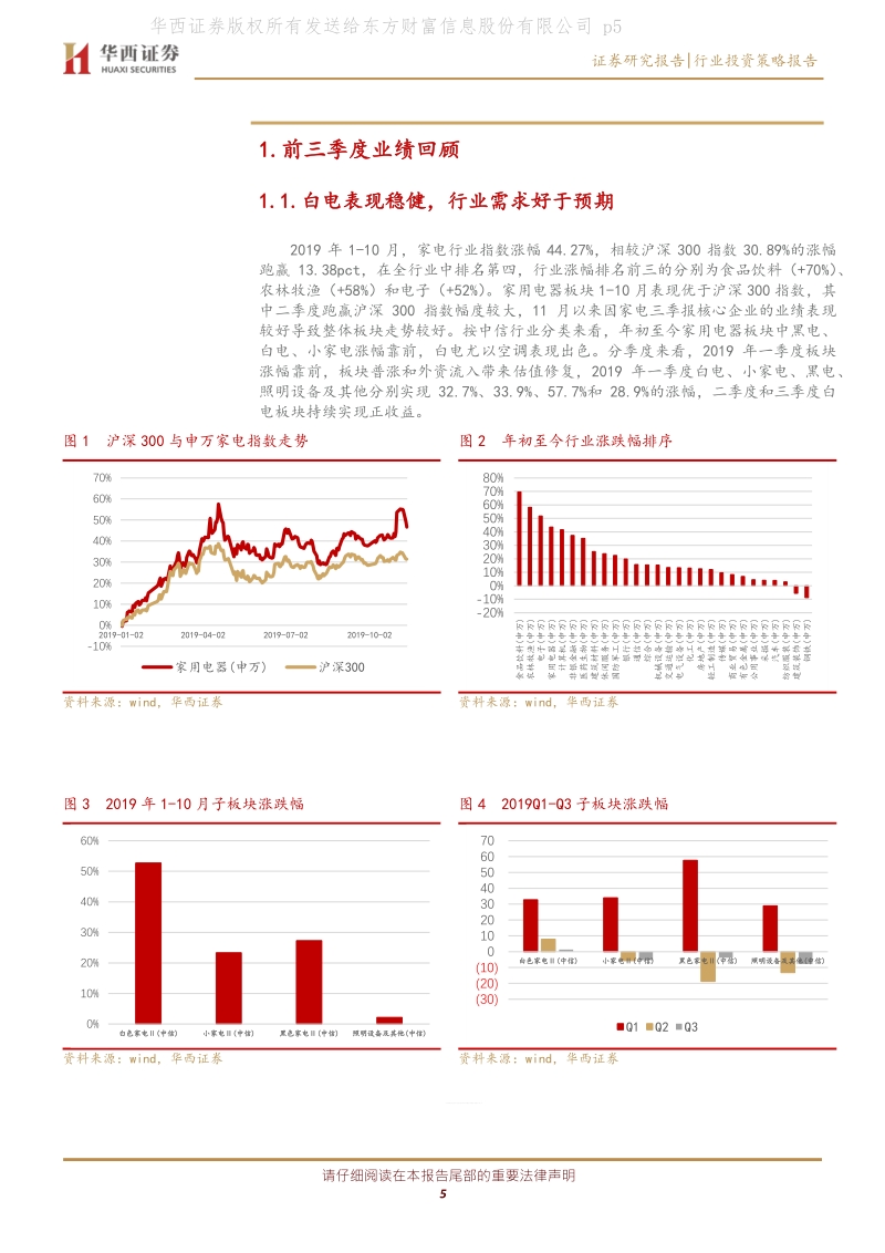 家电行业2020年度策略：守望价值，拥抱成长.pdf_第5页
