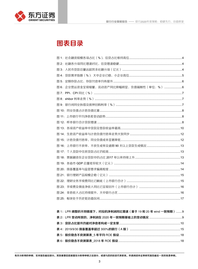 银行2020年度策略：稳健先行，估值修复(1).pdf_第3页