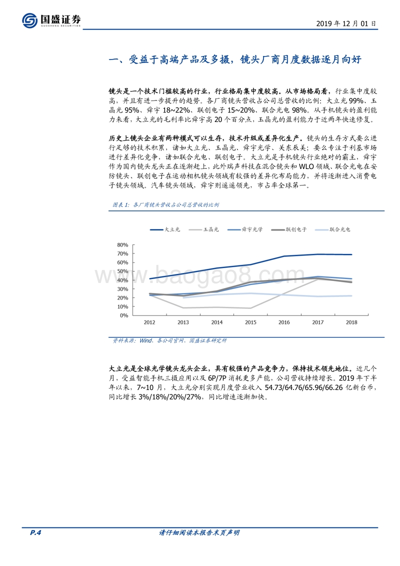 电子行业深度：光学创新久不眠.pdf_第4页