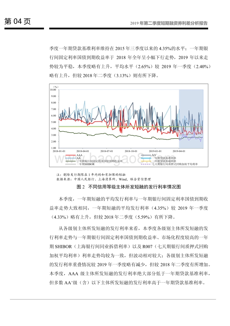2019年第二季度短期融资券利差分析报告.pdf_第5页