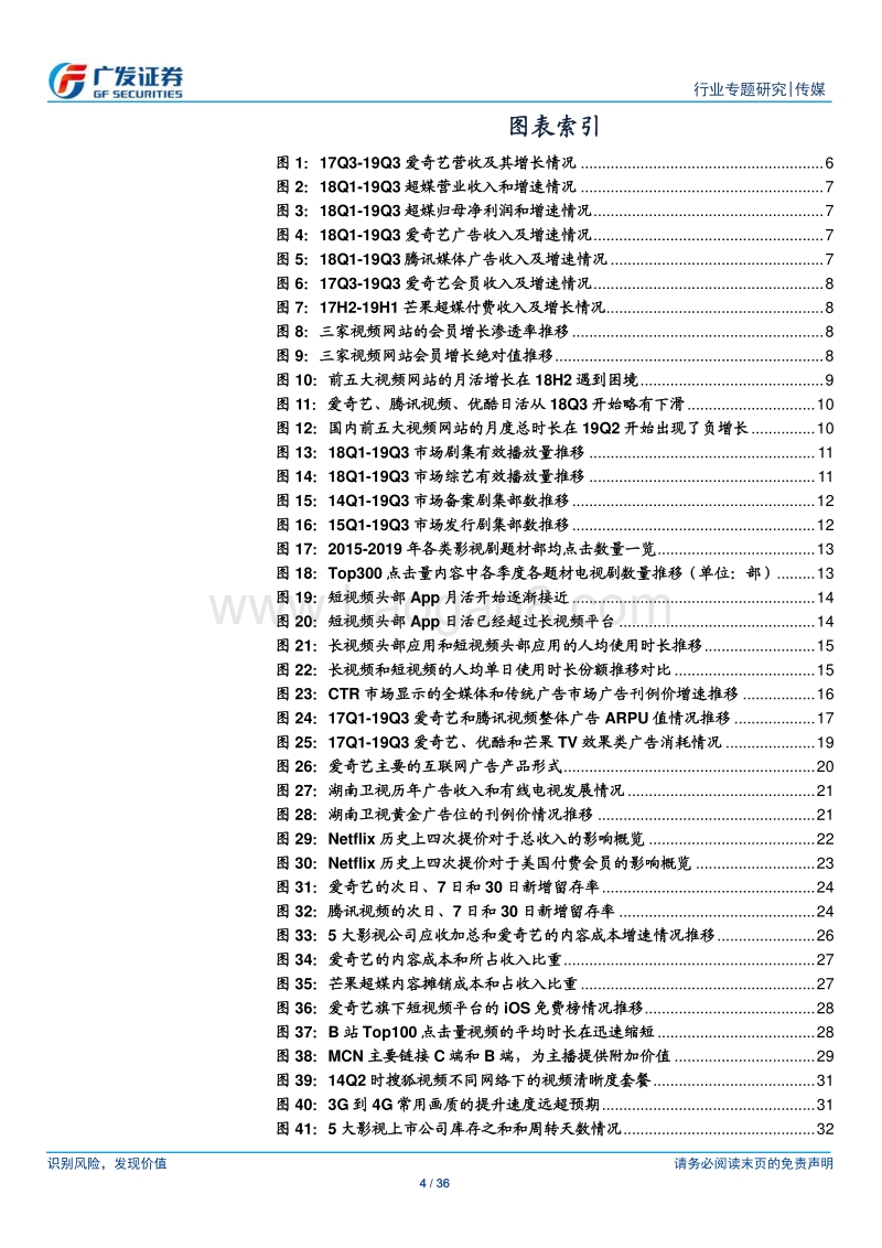 长视频行业：困境与希望.pdf_第4页