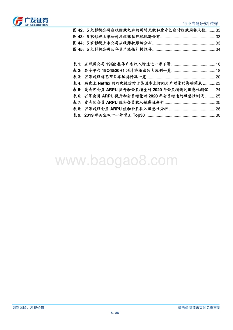 长视频行业：困境与希望.pdf_第5页