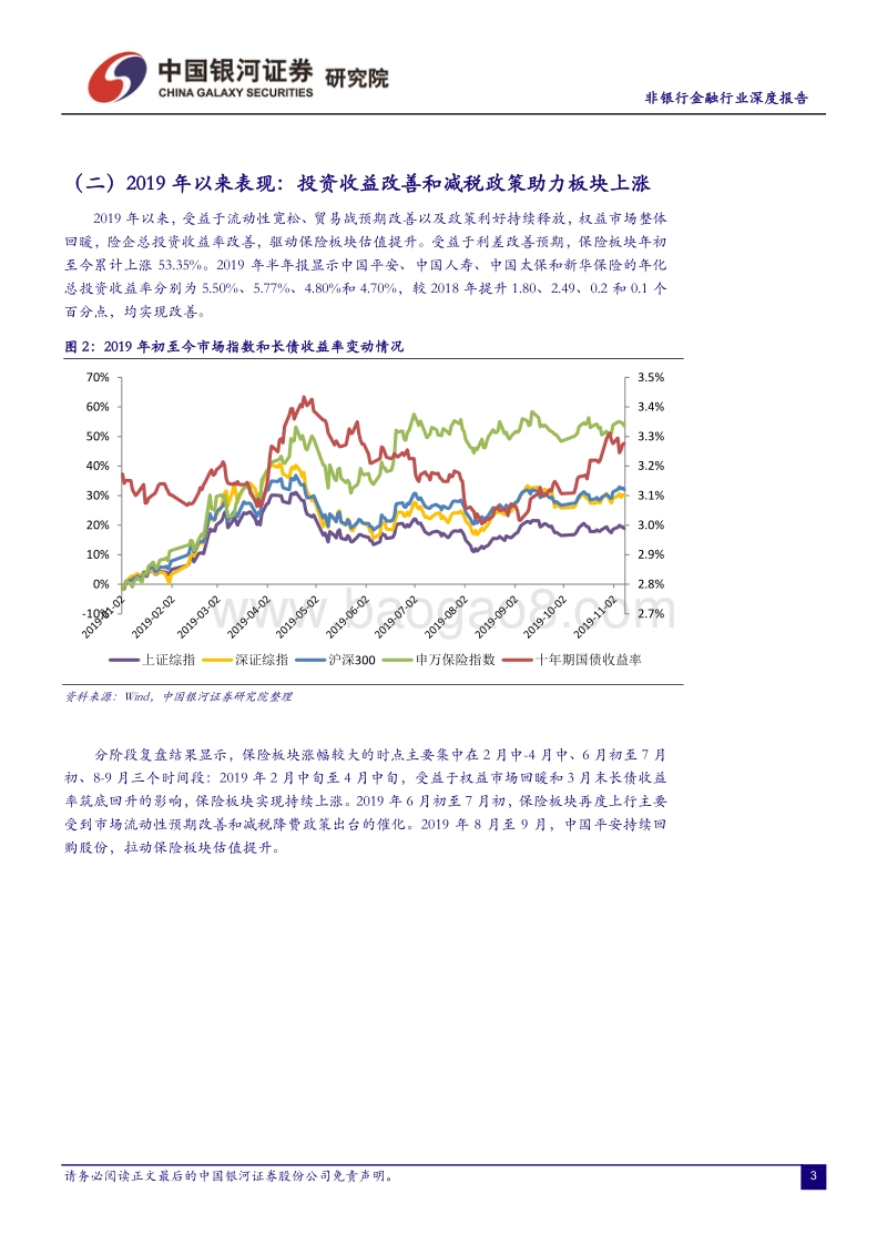 非银行金融行业深度报告：减税和投收助力险企业绩释放，负债端承压.pdf_第4页