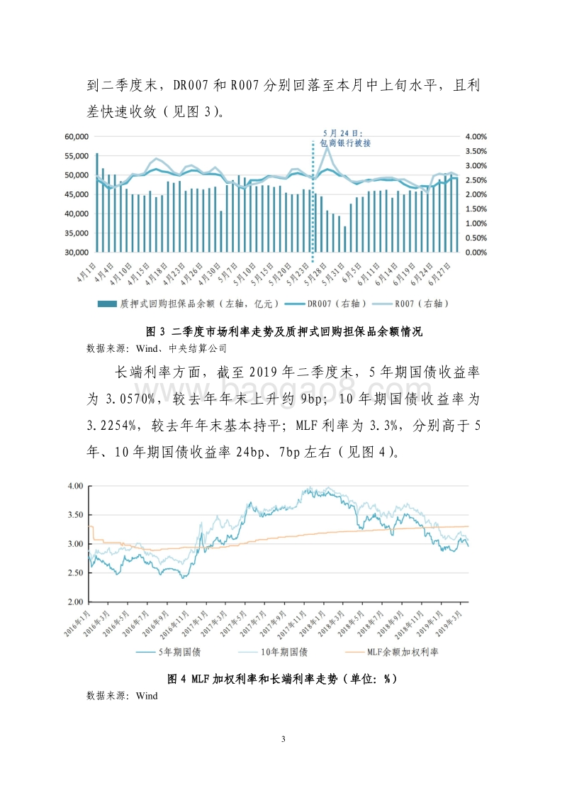 2019第二季度中债担保品管理业务数据报告.pdf_第3页