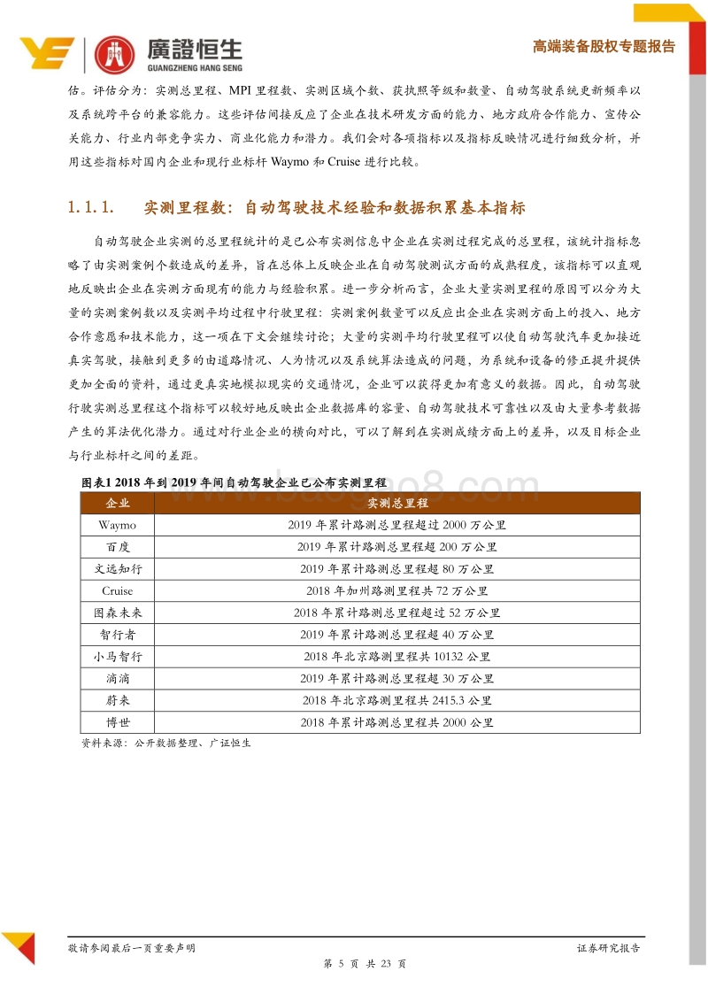 自动驾驶专题研究之企业评估指标体系——立体分析企业核心竞争力.pdf_第5页