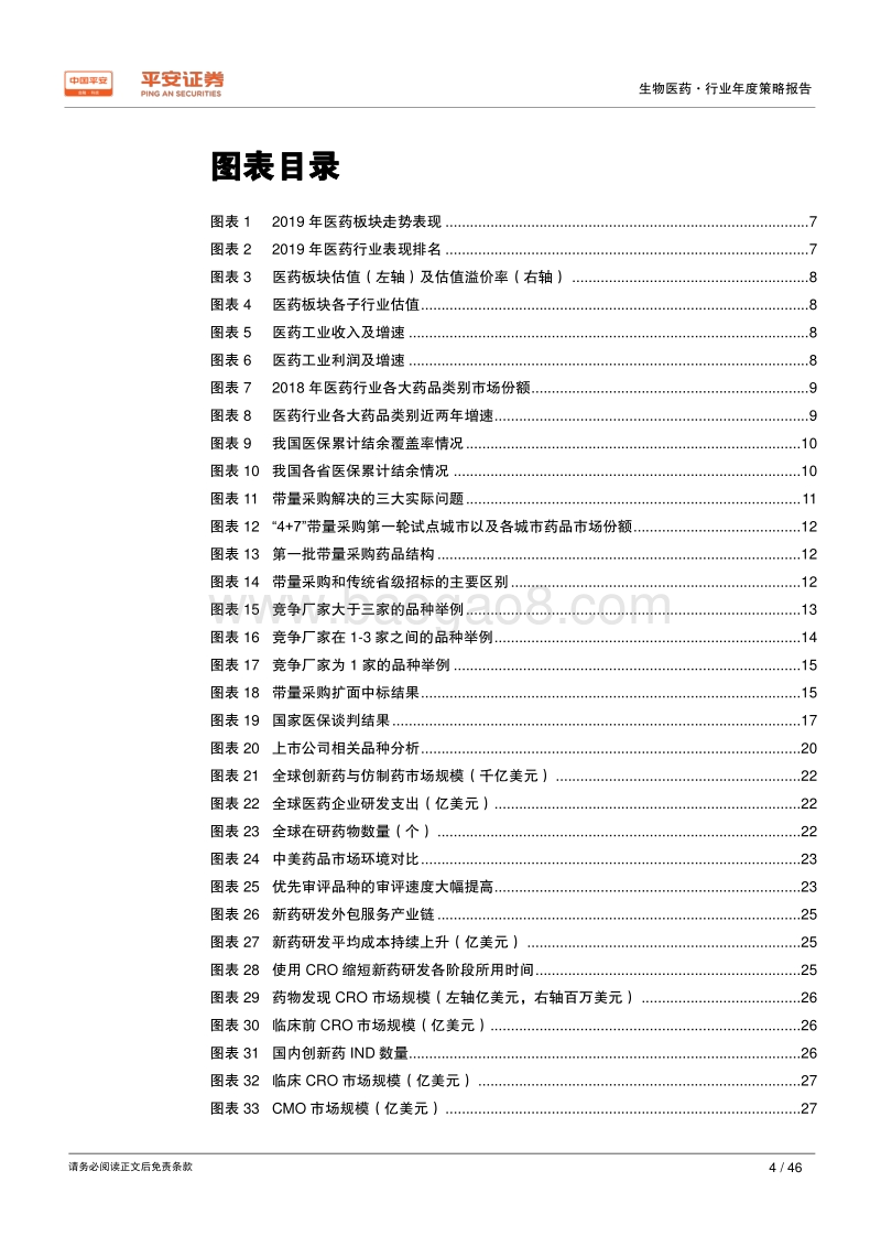 生物医药行业2020年度策略报告：寻找风雨中的“世外桃源”.pdf_第4页