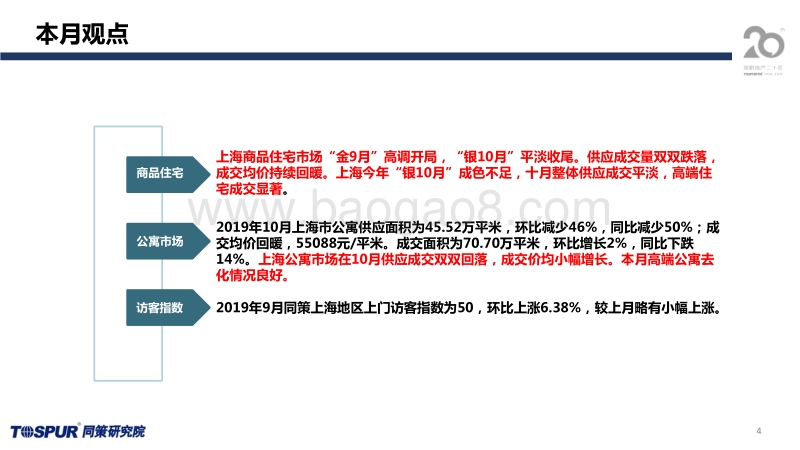 2019年10月上海商品住宅市场月报.pdf_第4页
