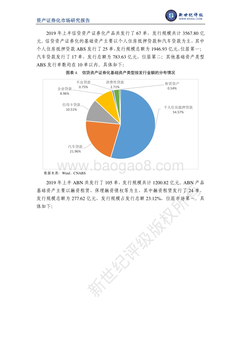 2019年上半年资产证券化市场发展概况.pdf_第3页