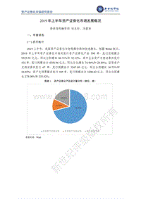 2019年上半年资产证券化市场发展概况.pdf