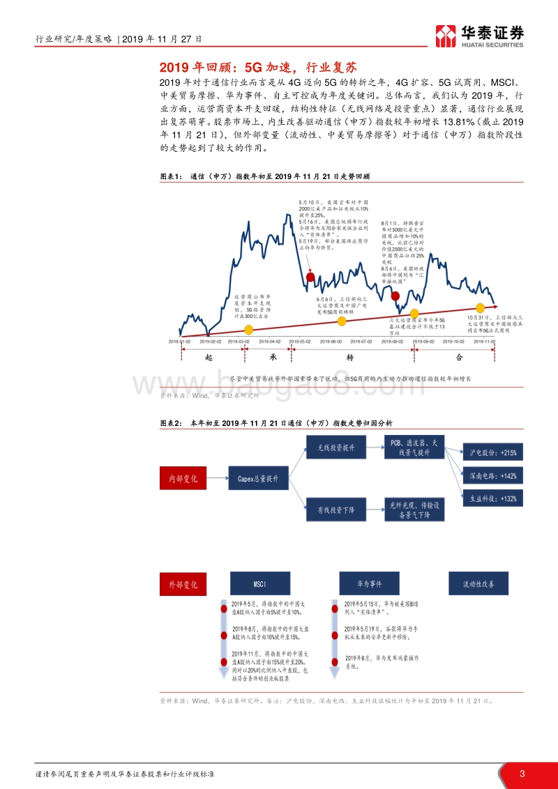 通信行业2020年策略：5G的仲夏与云化的初春.pdf_第3页