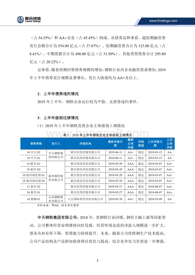 2019年上半年钢铁行业信用风险总结与展望.pdf_第3页