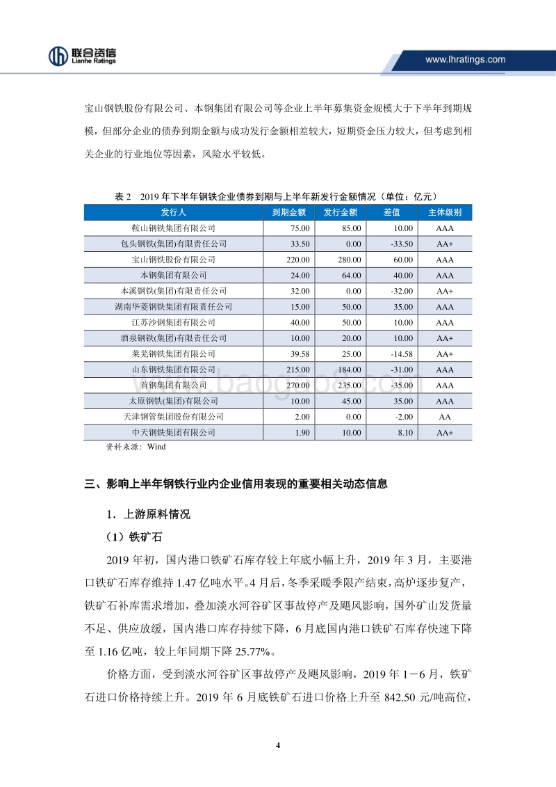 2019年上半年钢铁行业信用风险总结与展望.pdf_第5页