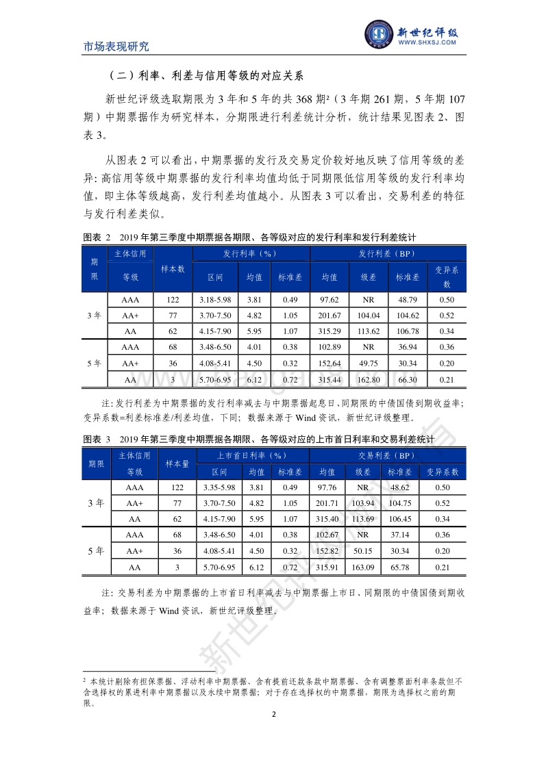 2019年第三季度中期票据利差分析.pdf_第2页