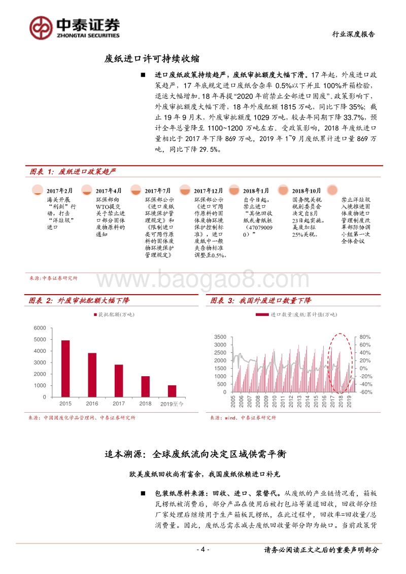 废纸产业链深度报告：关注2020年政策驱动型投资机会.pdf_第4页