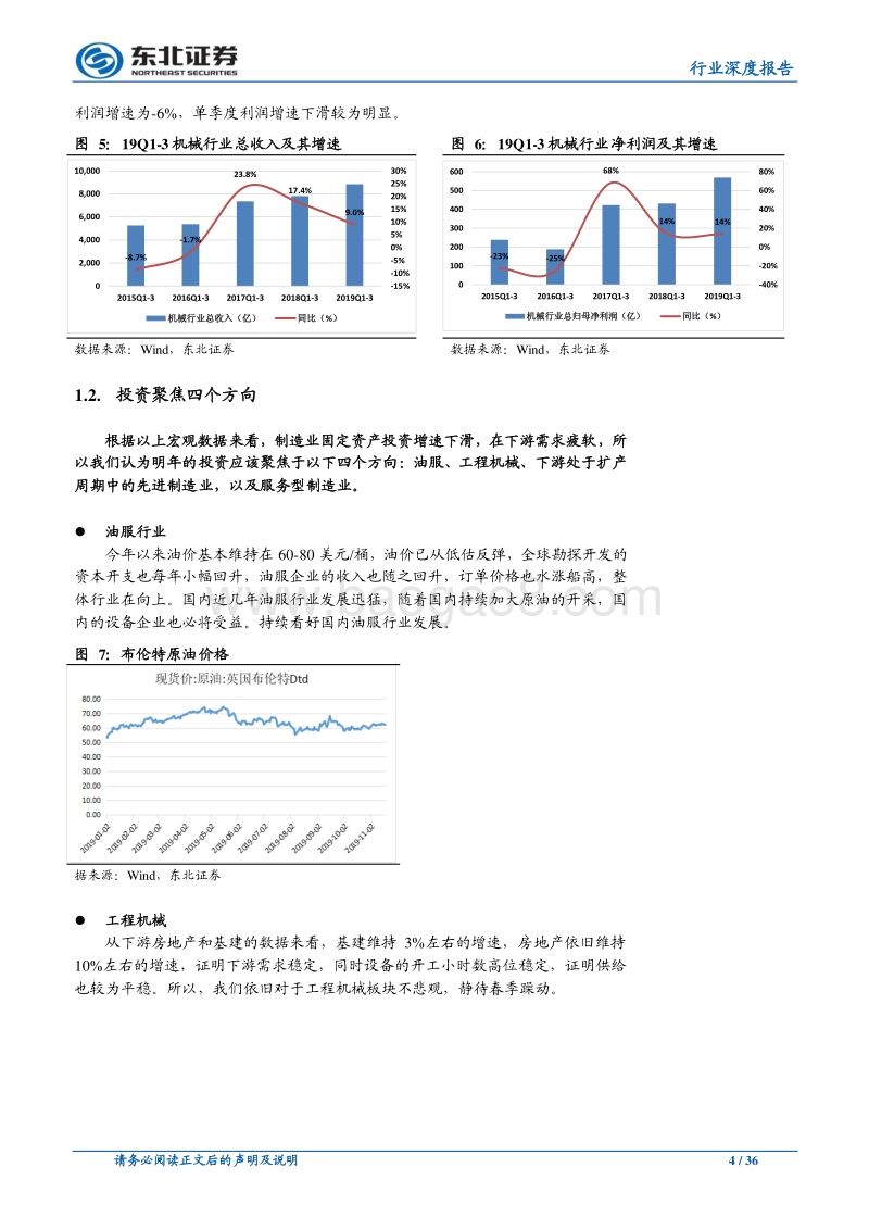 机械行业2020年投资策略：精选赛道，拥抱龙头.pdf_第4页