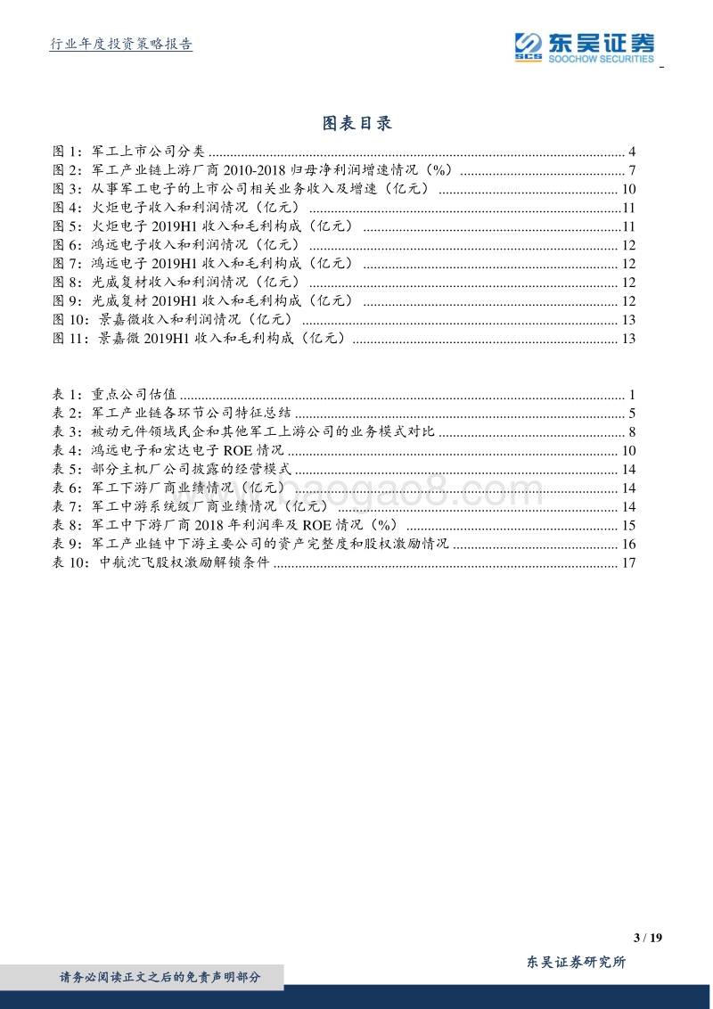 国防军工行业2020年度策略：基于业务模式重构研究框架：上游寻找稳健龙头，下游看重公司治理.pdf_第3页
