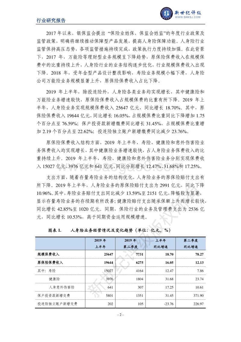 2019年上半年人身险行业信用观察.pdf_第2页