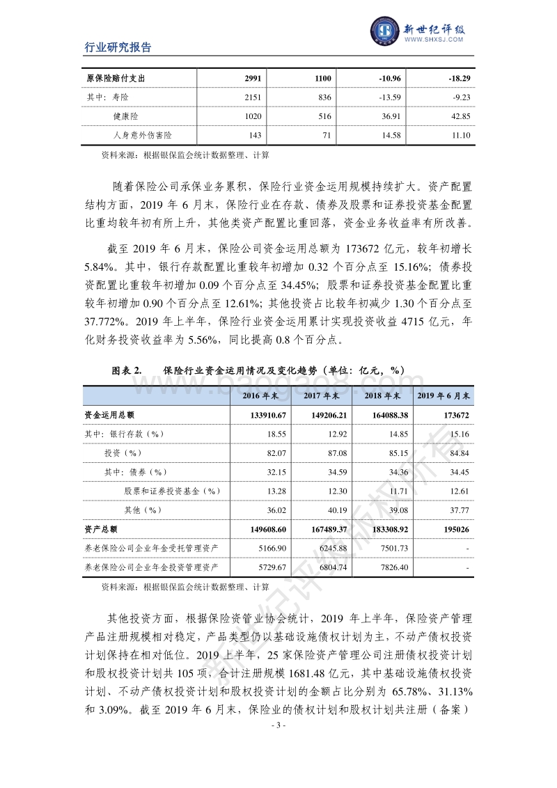 2019年上半年人身险行业信用观察.pdf_第3页