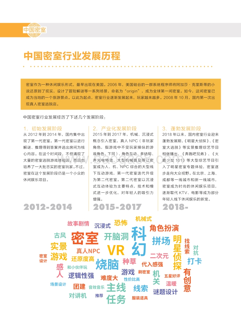 2019年中国密室行业消费洞察报告.pdf_第5页