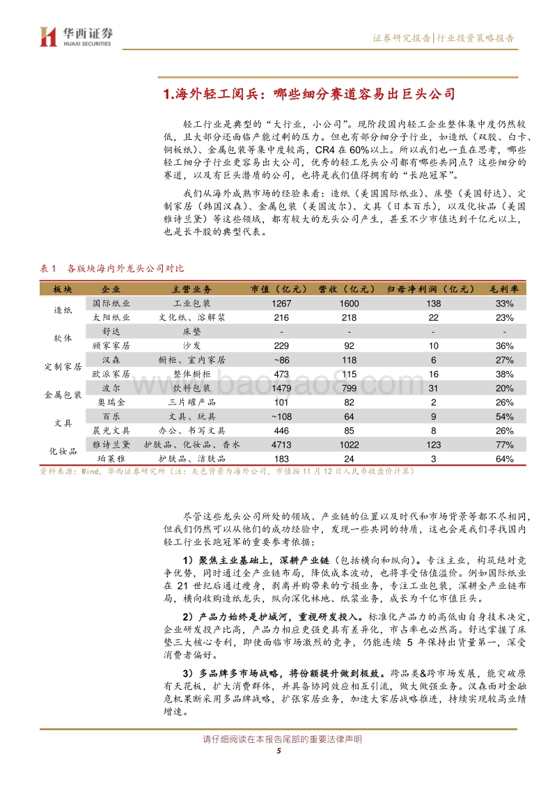 轻工制造行业投资策略报告：顺势而上，优选“长跑冠军”与“口红经济”.pdf_第5页