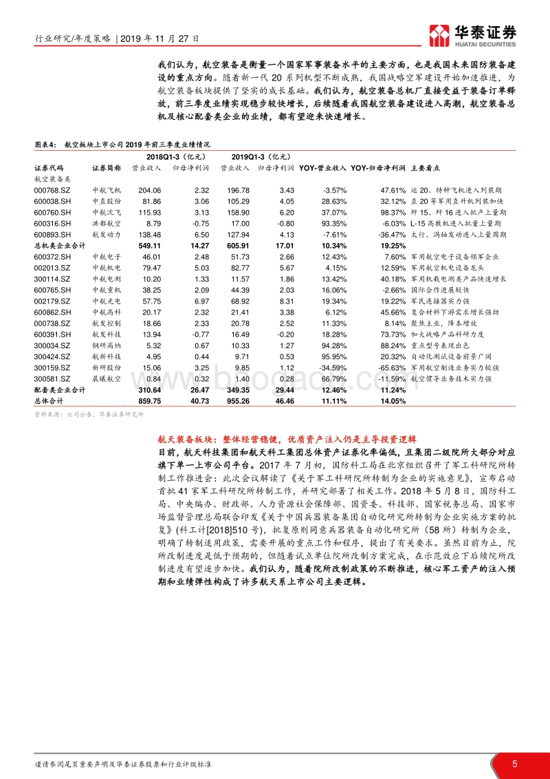 航天军工：多重催化，军工行业有望底部反转.pdf_第5页