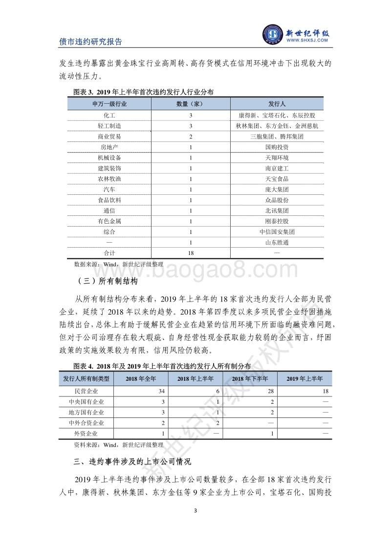 2019年上半年债券市场违约概况.pdf_第3页