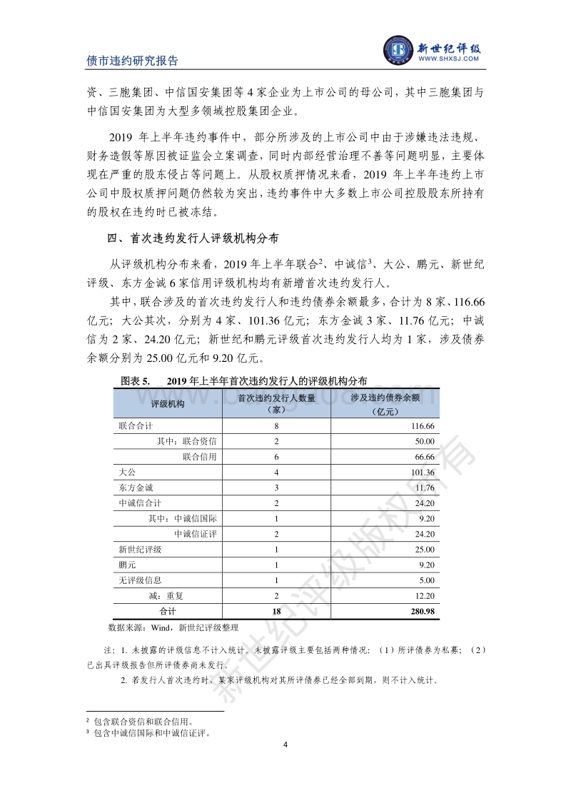 2019年上半年债券市场违约概况.pdf_第4页