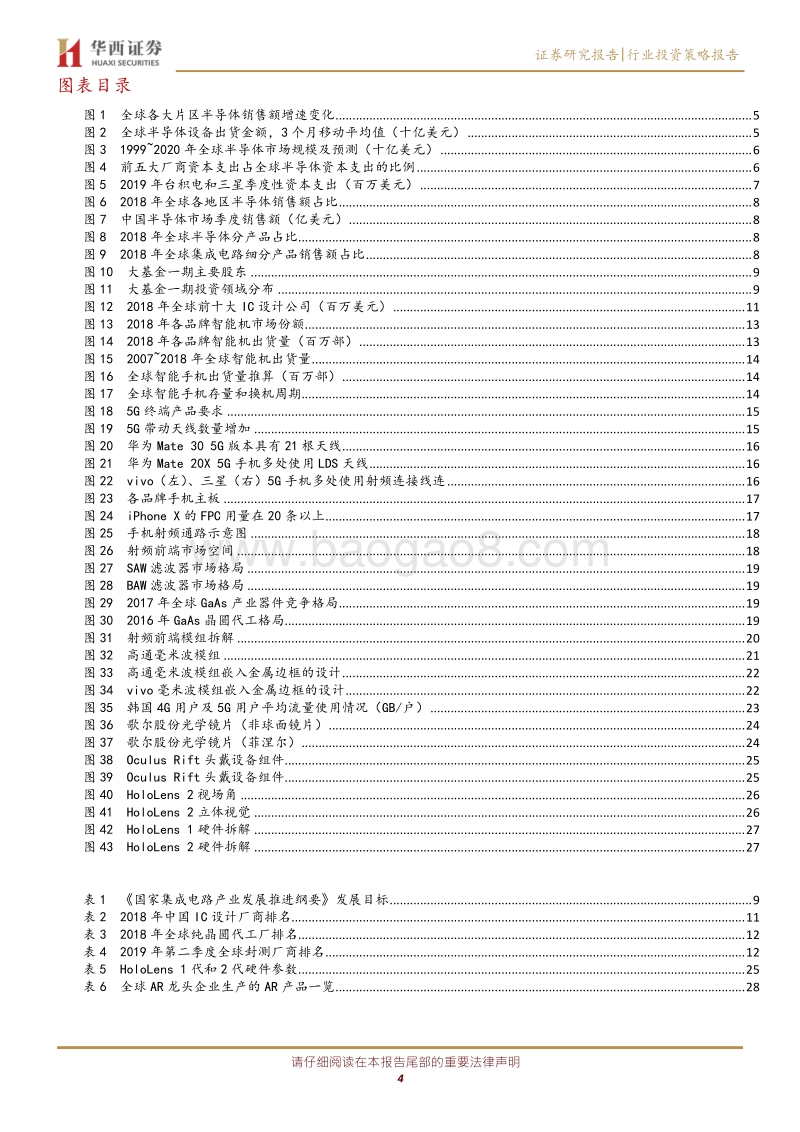 电子行业投资策略报告：5G应用兼包并蓄，创新驱动专芯致志.pdf_第4页